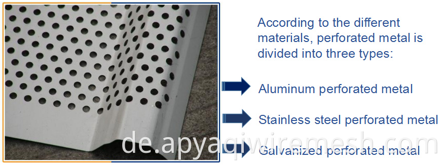 Perforiertes Metallnetz für Grill / Stahl -Perforate -Netz